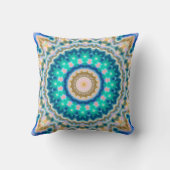 ターコイズイエローのマンダラ クッション (裏面)