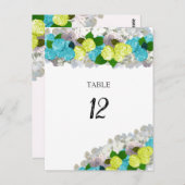 ターコイズイエローフローラテーブルの座席番号カード ポストカード (正面/裏面)
