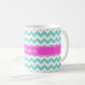 ターコイズウィットシェブロンホットピンクネームモノグラム コーヒーマグカップ (正面右)