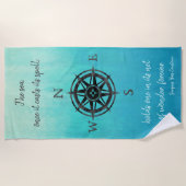 ターコイズグラデーション海 ビーチタオル (正面)