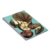 ターコイズシェルアンドレッドコーラルコレクション ノートブック (右側)