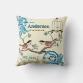 ターコイズダマスクヒクシ鳥かごファミリー Established D クッション (裏面)