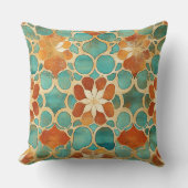 ターコイズテラコッタモロッコタイルボホアーストーン クッション (正面)