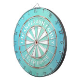 ターコイズビーチハウスファミリー名 ダーツボード (正面右)