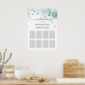 ターコイズフローラエレガントウェディング ポスター (キッチン)