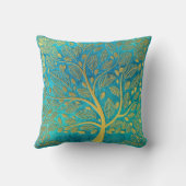 ターコイズブルーと金ゴールドツリー クッション (裏面)