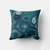 ターコイズブルーアゲートストーン クッション (裏面)