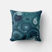 ターコイズブルーアゲートストーン クッション (正面)