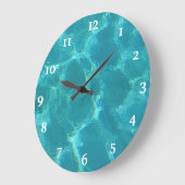 ターコイズブルーウォーターウォール時計 ラージ壁時計 (傾斜)