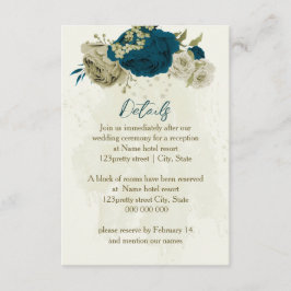 ターコイズブルー ベージュ ボタニカル ウェディング ディテール エンクロージャーカード