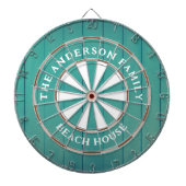 ターコイズボードビーチハウスファミリー名 ダーツボード (正面)