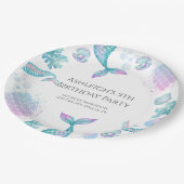 ターコイズマーメイドをテーマにした誕生日パーティー ペーパープレート (アングル)