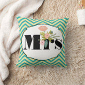 ターコイズモダンシャルトリュースダマスクウェディング クッション (ブランケット)