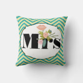 ターコイズモダンシャルトリュースダマスクウェディング クッション (裏面)