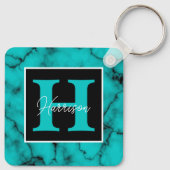 ターコイズ大理石精巧モノグラム名Ke キーホルダー (裏面)