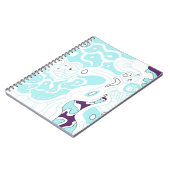 「ターコイズ宇宙」離れ側 ノートブック (左側)