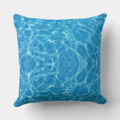 ターコイズ抽象芸術水 クッション (裏面)