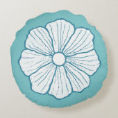 ターコイズ熱帯円枕 ラウンドクッション (裏面)