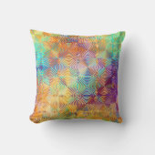 ターコイズ紫ピンクオレンジレトロ円パターン クッション (正面)