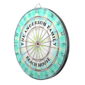 ターコイズ絞り染めビーチハウスファミリー名 ダーツボード (正面右)