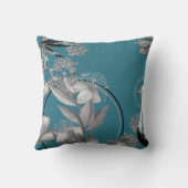 ターコイズ芸術的フローラデザイン装飾用クッション クッション (裏面)