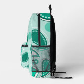 ターコイズ プリントバックパック (右)