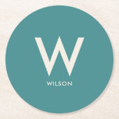 ターコイズ モノグラム パーソナルパーティー ラウンドペーパーコースター (正面)