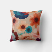 ターコイズ、青、赤、錆びフローラ クッション (裏面)