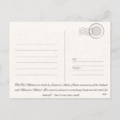 タージマハルハガキ シーズンポストカード (裏面)