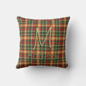 タータンチェックオレンジグリーン装飾用クッション クッション (裏面)