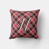 タータンチェッククラシックプレイドレッドブラックモノグラムカスタム クッション (裏面)