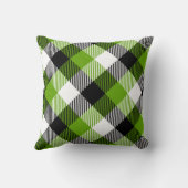 タータンチェックシンプルプレイドネオングリーン クッション (裏面)