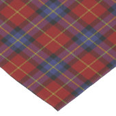 タータンチェックパターン ショートテーブルランナー (コーナー)