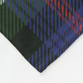 タータンチェックプレイドクランサザーランドファミリーレイクハウス フリースブランケット (角)