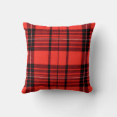 タータンチェックプレイドレッドコレク伝統的ションモダン クッション (裏面)
