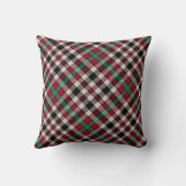 タータンチェック枕、格子状装飾用クッション、カスタム枕 クッション (裏面)