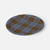 タータンチェック紙プレート ペーパープレート (アングル)