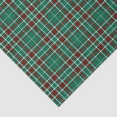 タータンチェック – グリーンホワイトラセット赤 薄葉紙 (詳細)