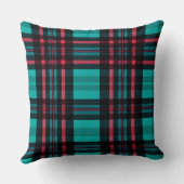 タータンチェック，スコットランドタータンチェック，パターン， クッション (裏面)
