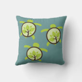 タートルズオーガニックプラネットカスタムコットンピロー クッション (裏面)