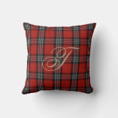 ターナーのタータンチェックのモノグラムの枕 クッション (裏面)