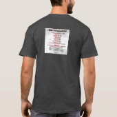 タービュランス「トリガ警告ス」コンサートTシャツ2 Tシャツ (裏面)