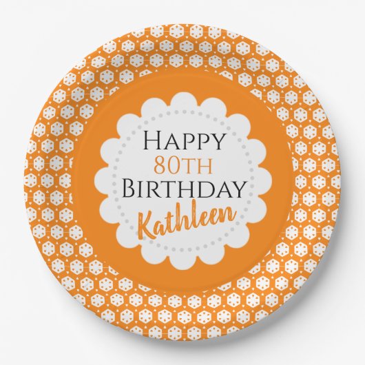 ターメリックオレンジの柑橘類幾何学 ペーパープレート (正面)