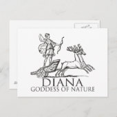 ダイアナ ポストカード (正面/裏面)