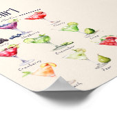 ダイキリプリント | トレンディーウォールアート ポスター (角)