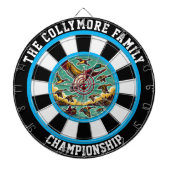 ダイナミック狩りダックウォールデコ ダーツボード (正面)