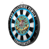 ダイナミック狩りダックウォールデコ ダーツボード (正面右)