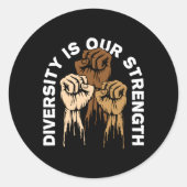 ダイバーシティは強前向き力引用文アンチRac ラウンドシール (正面)