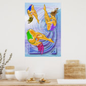 ダイビング科学プリント ポスター (キッチン)