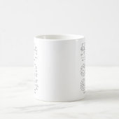 ダイヤモンドの切口の図表は割合及び名前を彫面を切り出します コーヒーマグカップ (中央)